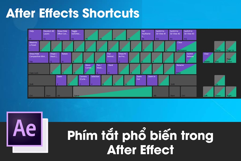 phím tắt trong after effect