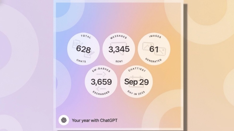 những con số của chatgpt