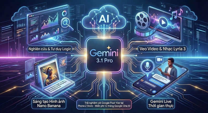 tạo âm nhạc trên gemini