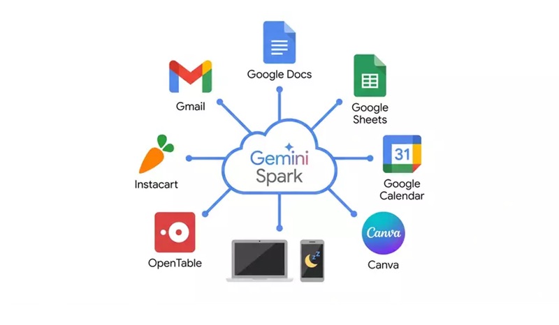 gemini spark có an toàn không