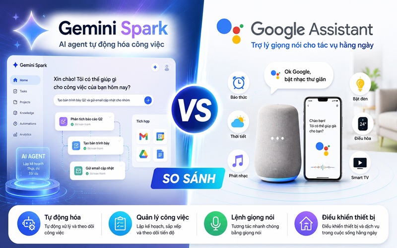 gemni spark và google assistant