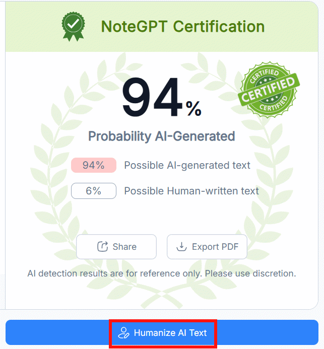 người viết