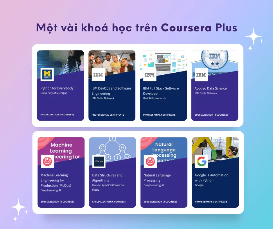 tài khoản coursera