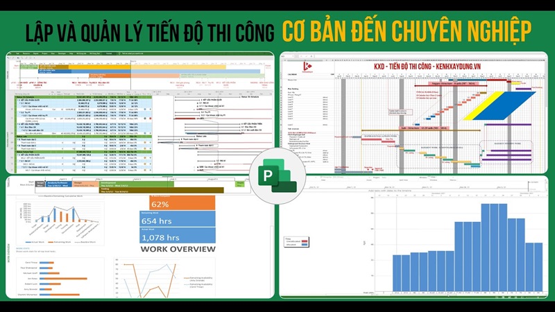 khóa học microsoft project