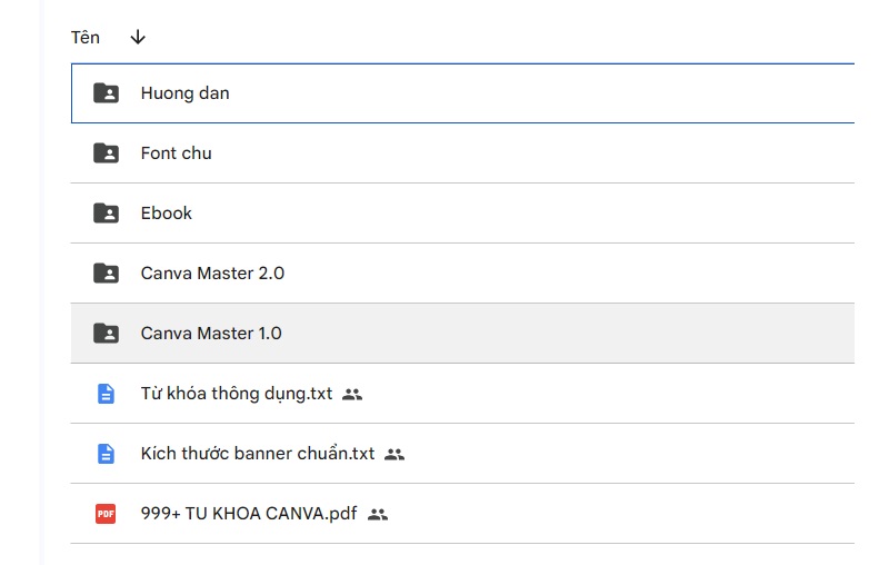khóa học canva việt nam