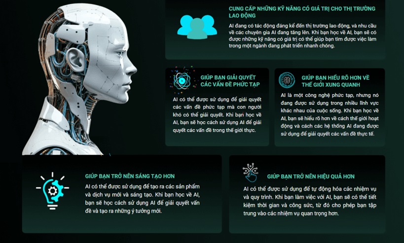 làm chủ ai đi đầu xu thế