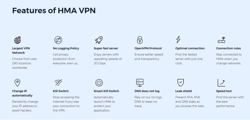 tính năng hma vpn