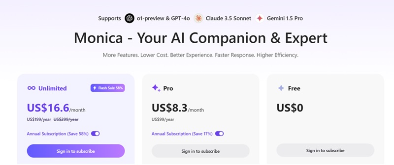 giá tài khoản monica ai pro