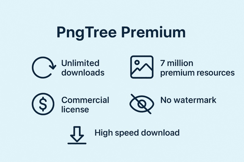 giới thiệu tài khoản pngtree