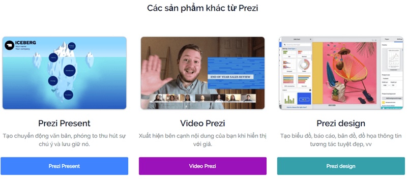 tính năng tài khoản prezi