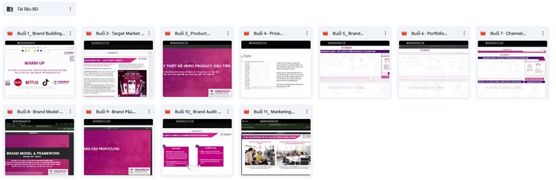 nội dung khóa học brand development