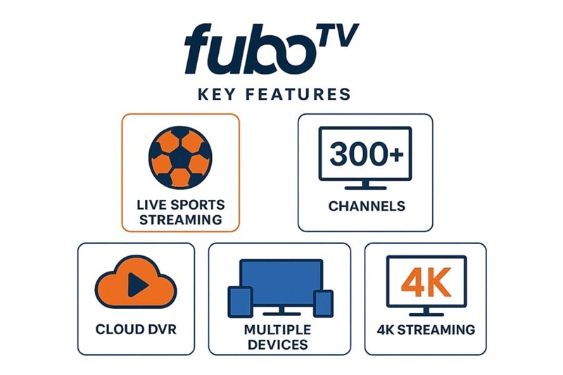 lợi ích và tính năng