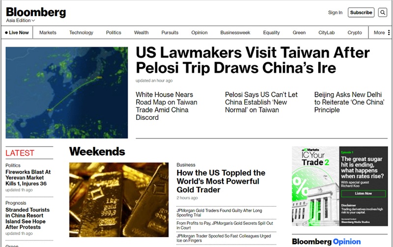 tài khoản bloomberg premium