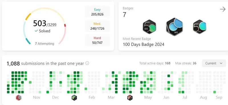 đối tượng sử dụng