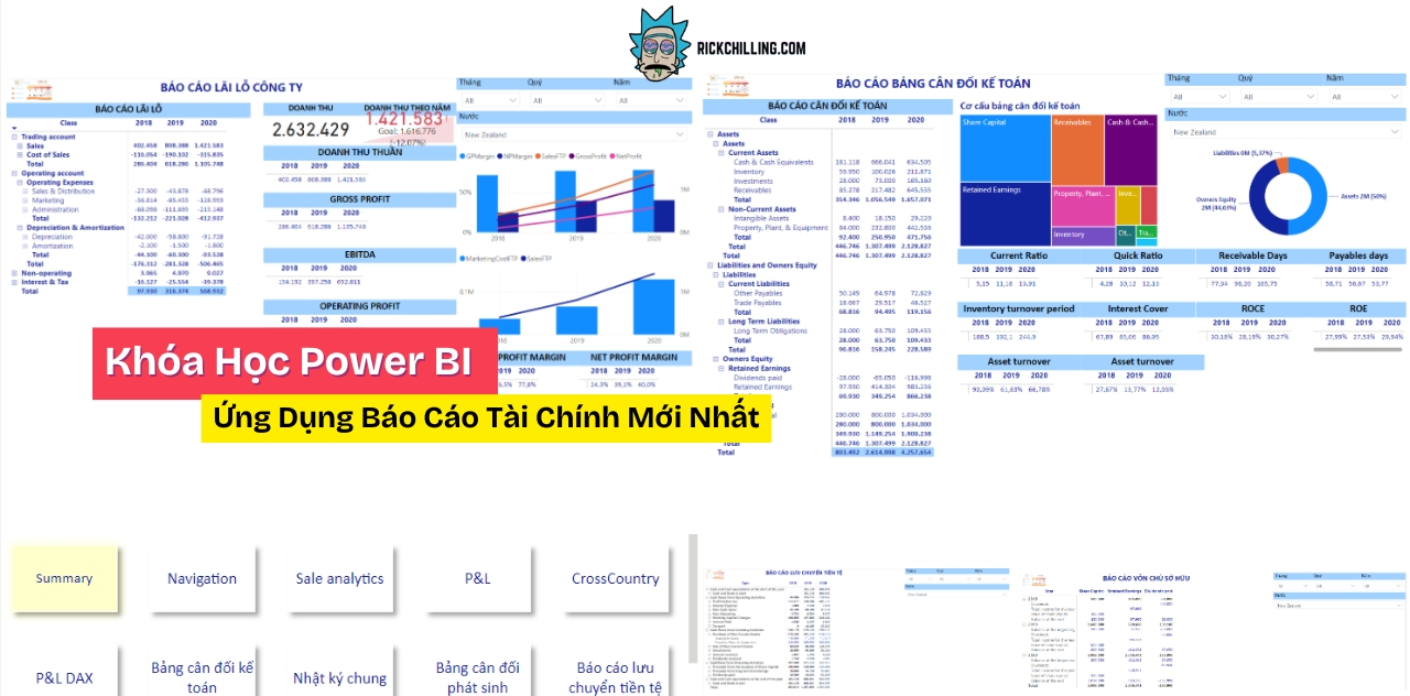Khóa Học Power BI Ứng Dụng Báo Cáo Tài Chính Mới Nhất